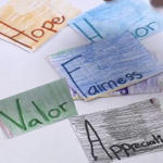 VIA Character Strengths in the Classroom VIA Character Strengths in the Classroom